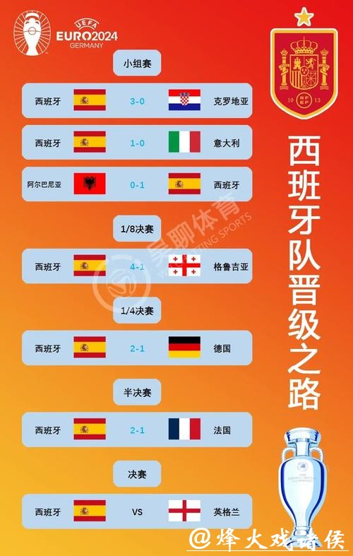 世界杯直播各国家队精彩对决盘点 世界杯直播各国家队精彩对决盘点