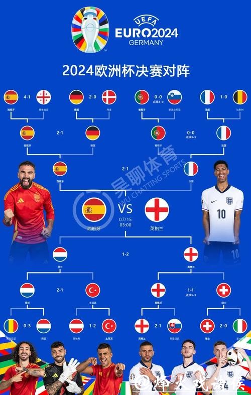 世界杯直播各国家队精彩对决盘点 世界杯直播各国家队精彩对决盘点