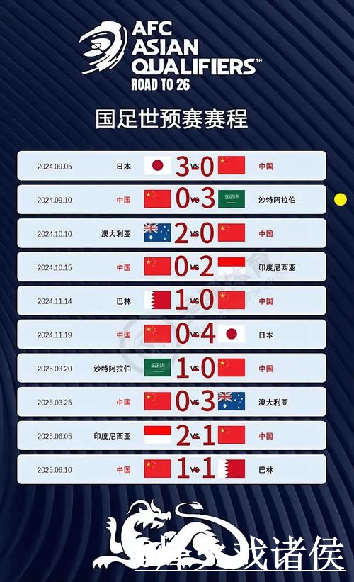 世界杯比分APP入口整理，入口地址与结果查看参考